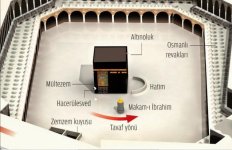 kabenin ölçüleri.jpg