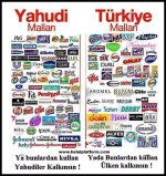 Boykot Ürünleri.jpg